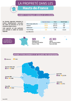 CC2024 - HAUTS DE FRANCE