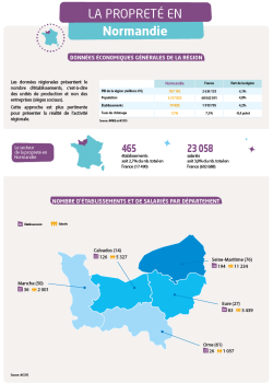 CC2024 - NORMANDIE