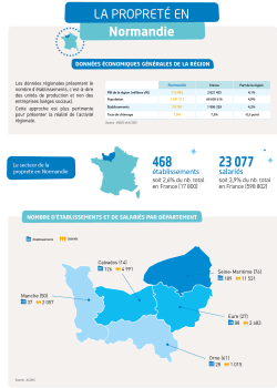 CC2025 - NORMANDIE